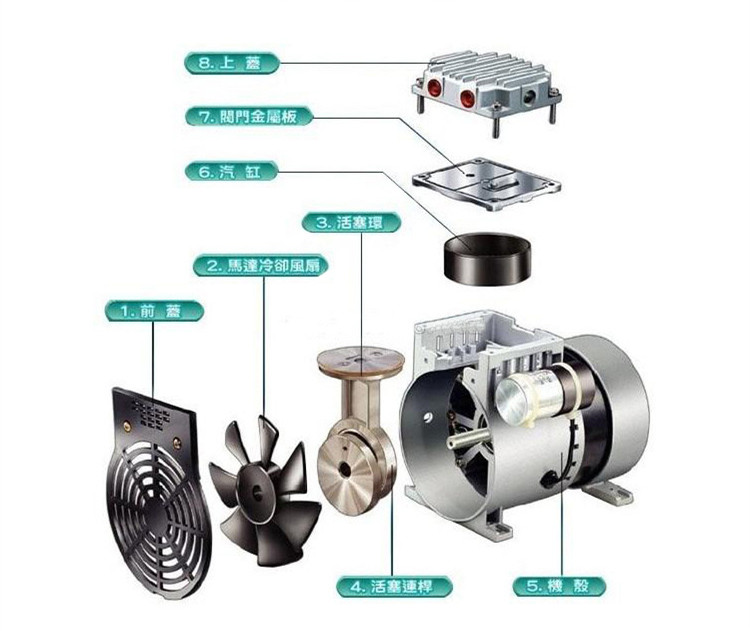 臺(tái)冠JP-40H環(huán)保真空泵分解圖